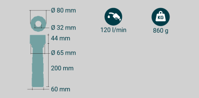 Najważniejsze informacje